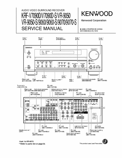 Kenwood KRFV7090, KRFV9050 receiver