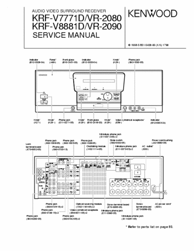 Kenwood KRFV7771, KRFV8881 receiver