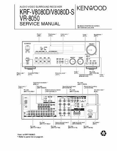 Kenwood KRFV8080 receiver