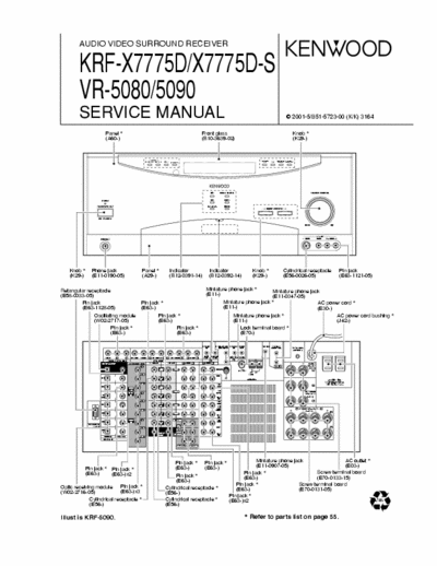 Kenwood KRFX7775 receiver