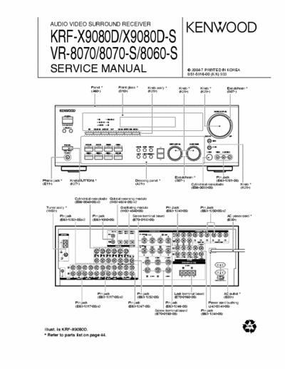 Kenwood KRFX9080D receiver