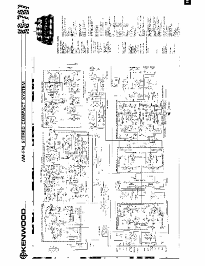 Kenwood KS707 phono + receiver