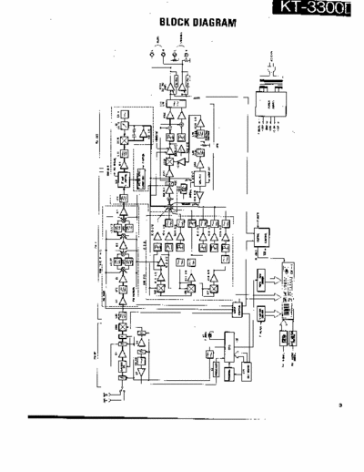 Kenwood KT3300 tuner