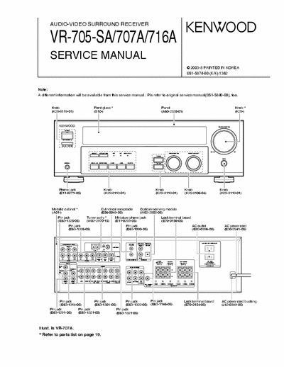 Kenwood VR705, VR707, VR716 receiver