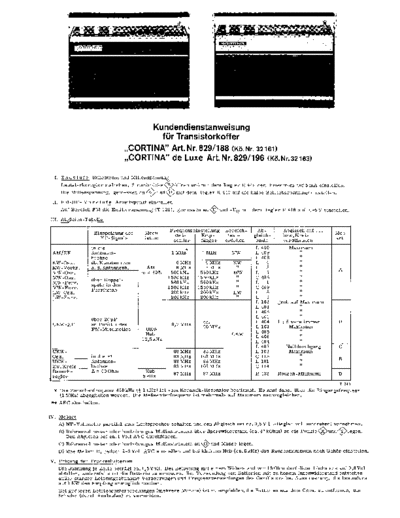 Koerting Cortina service manual