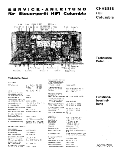 Kuba Columbia service manual