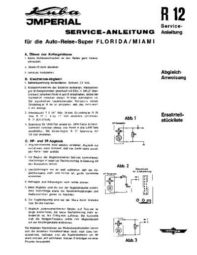 Kuba Florida Miami service manual