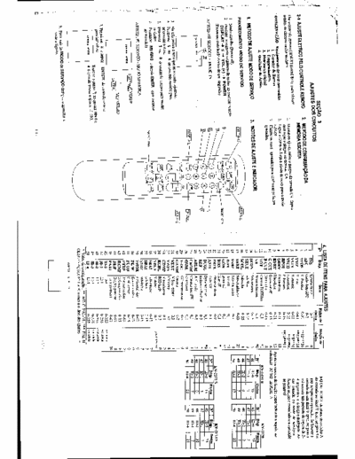 SONY KV-2170B SONY KV-2170B  SERVICE MANUAL