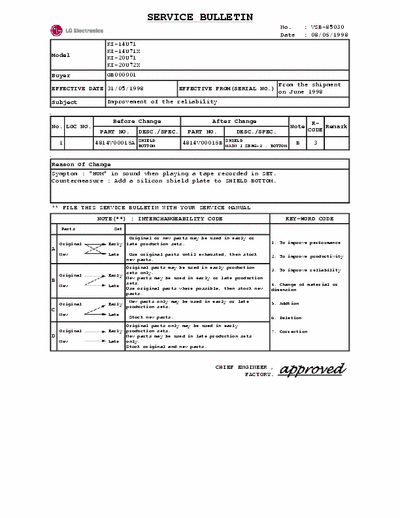 LG LG_KI-14U71_KI-14U71x_KI-20U71_KI-20U72x Service Manual