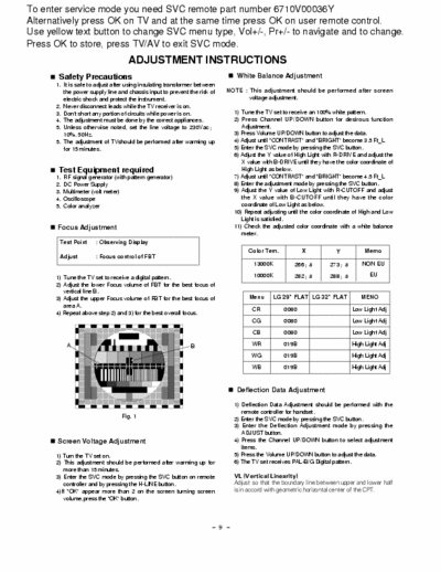 LG RE28FZ10PX RE32FZ10PX Service Manual