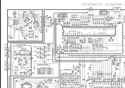 LG CF-21D70X schematic diagram