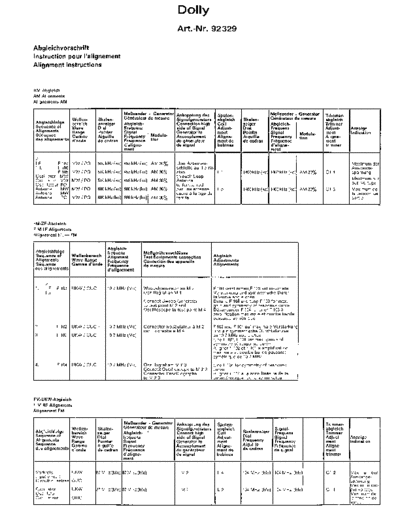 Loewe Opta Dolly 92329 service manual