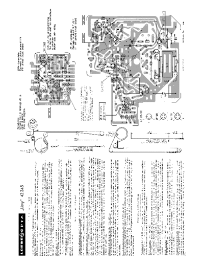 Loewe Opta Lissy 42345 service manual