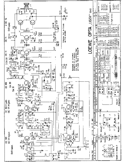 Loewe Opta  schematic