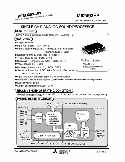 Mitsubishi M62493FP M62493FP
DIGITAL SOUND CONTROLLER