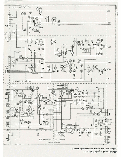 Schneider MAXX-850 Esquema da fonte uPc