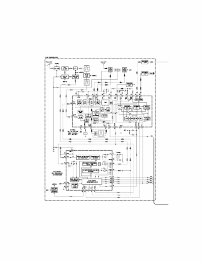 Technics SA-DX940 AV receiver