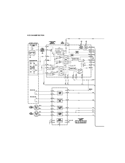 PANASONIC SA-AK58 SCHEMA