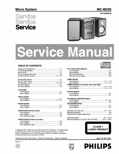 Philips MC-M250 Philips Micro System Model: MC-M250
Service Manual