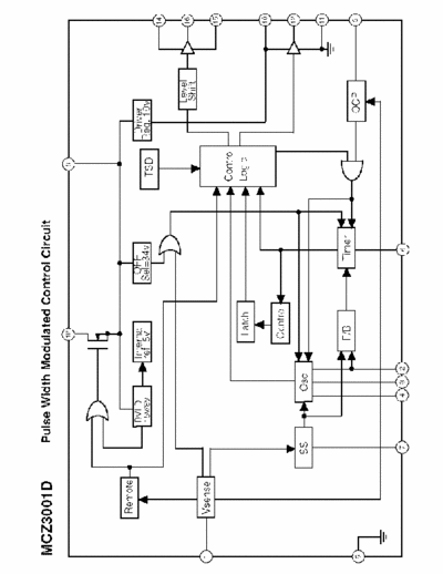 Shindengen Electronic corporation Japan MCZ3001D Pulse width modulated control circuit
