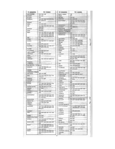   TV codes for universal remot control MEGATEL