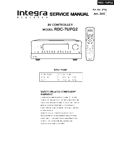 ONKYO RDC-7UPG2 Integra AV Controller