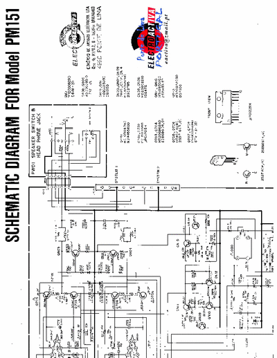 Marantz PM151 integrated amplifier