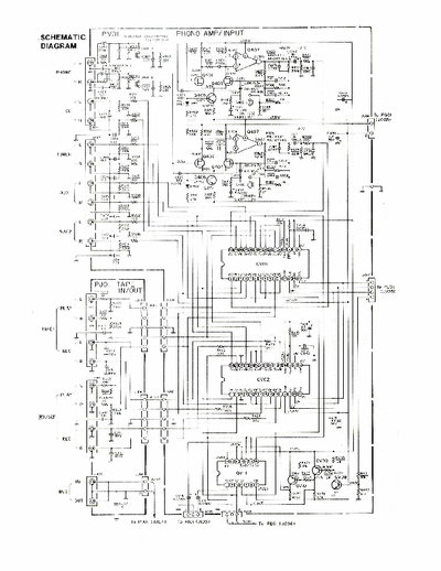 Marantz PM75 integrated amplifier