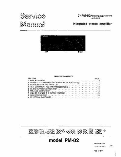 Marantz PM82 integrated amplifier