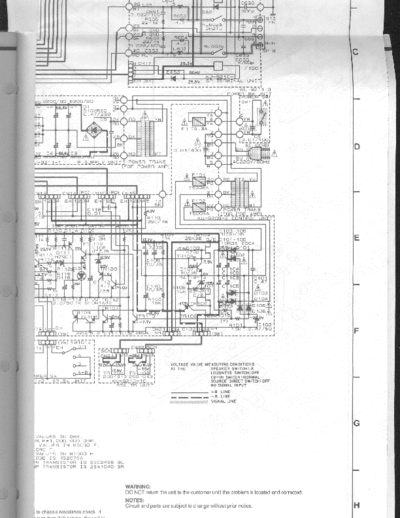 Marantz PMA1560 integrated amplifier