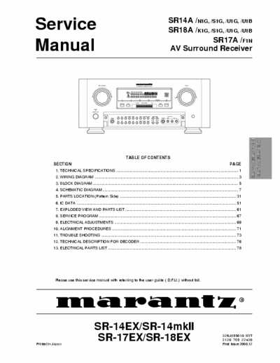 Marantz S14A, SR17A, SR18A receiver