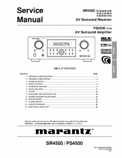 Marantz SR4500 receiver