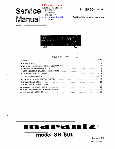 Marantz SR50, SR60, SR65 receiver