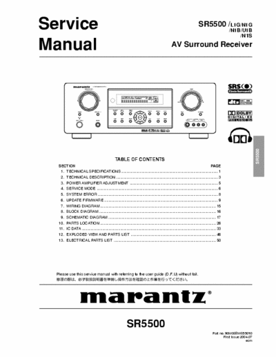 Marantz SR5500 receiver