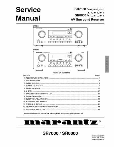 Marantz SR8000 receiver
