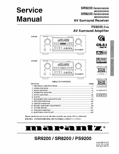Marantz SR8200, SR9200 receiver