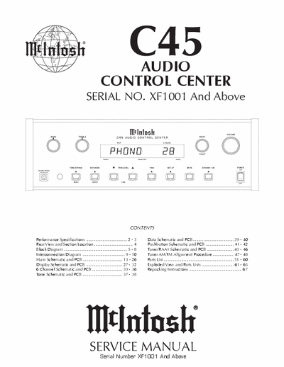 McIntosh C45 control center