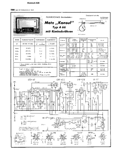 Metz Konsul A 66 schematic