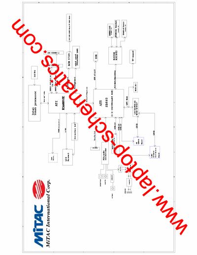 Mitac  Mitac laptop motherboard schematic diagram