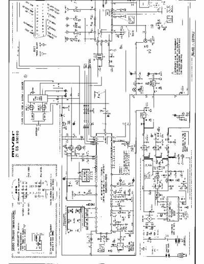 Mivar 21S5 Mivar 21S5 TV Set part 1