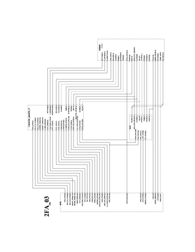 nokia N95 + N95 8GB N95 + 8GB Schematic add by Global Systems Peshawar