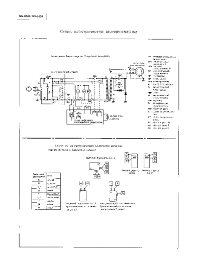 panasonic NN-6509_6559 NN-6509_6559 schematics