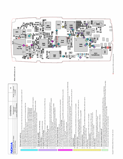 Nokia 8210, 8850 Confidential, Repair Hints HD914/916 - pag. 35+5.