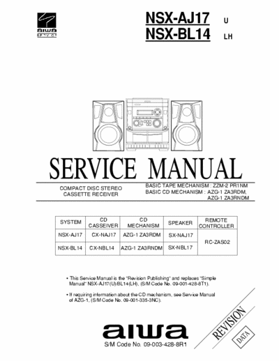 Aiwa NSX-AJ17,  NSXBL14 Service Manual CD Stereo Cassette Receiver [Tape mech. ZZM-2 PR1NM, CD mech. AZG-1 ZA3RDM, AZG-1 ZA3RNDM] - [8.034Kb - Part 1/4] pag. 32