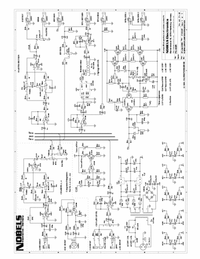 Nobels PA460r amplifier