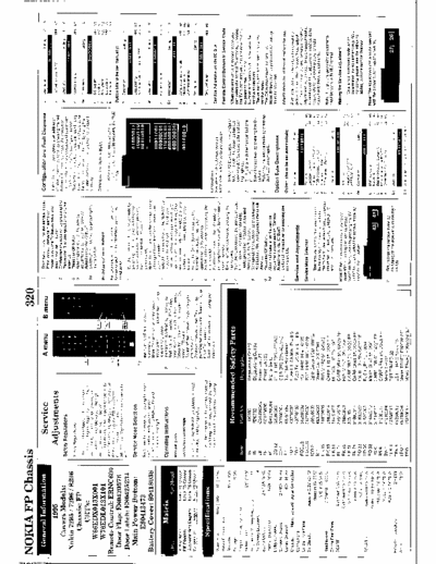 Nokia 7295, 7296, 8296 Service manual for models: Nokia 7295, Nokia 7296, Nokia 8296.