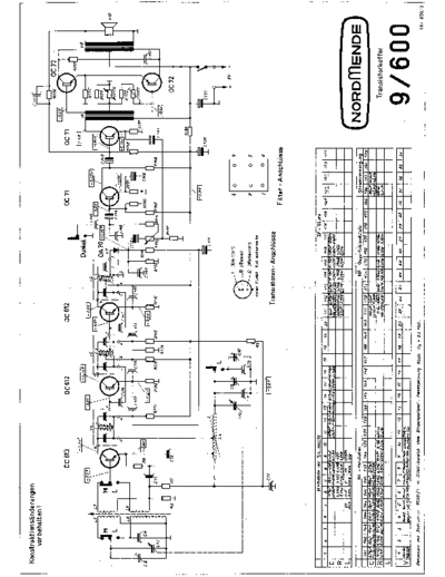 Nordmende Transistorkoffer 9/600 service manual