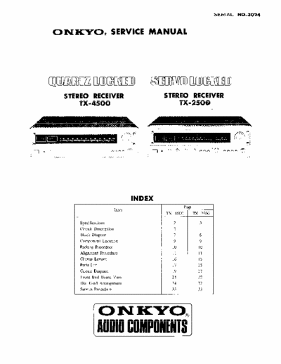 Onkyo TX2500, TX4500 receiver