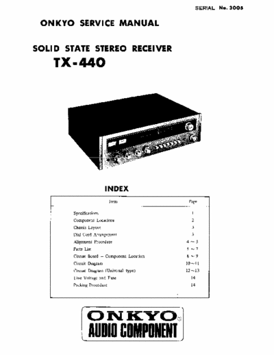 Onkyo TX440 receiver