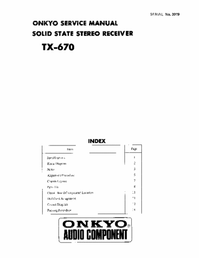 Onkyo TX670 receiver